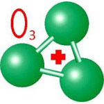 Стаття: Цікаво про озон Стаття: Цікаво про озон